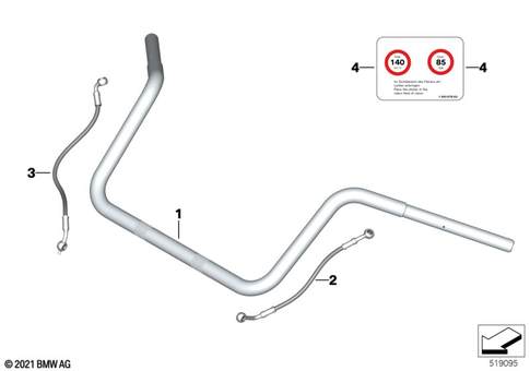 Ergonomics & Comfort for 2024 BMW-Motorrad R 18 Transcontinental #1