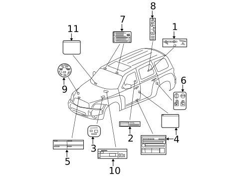 Labels for 2007 Chevrolet HHR #0