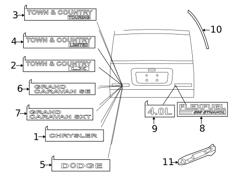Exterior Trim - Lift Gate for 2010 Dodge Grand Caravan #0