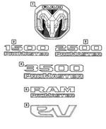 68716341AA - Exterior Ornamentation: 3500 Promaster Nameplate for Ram: ProMaster EV Image
