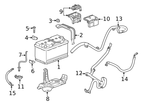 Battery & Related Components for 2018 Buick Regal Sportback #0