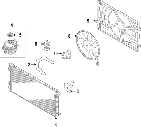 Cooling System for 2024 Audi Q8 e-tron #0