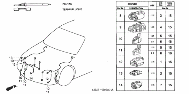 Electrical Connectors (FR.) for 2002 Acura CL #0