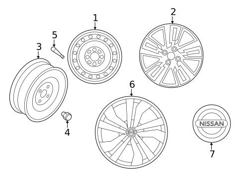 Wheels for 2025 Nissan Versa #0