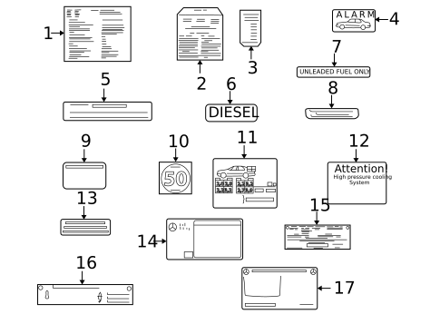 Labels for 2001 Mercedes-Benz E55 AMG #0