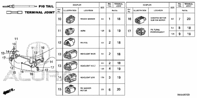 Electrical Connector (FR.) for 2014 Acura TL #0