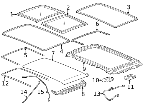Sunroof for 2025 Chevrolet Equinox #0