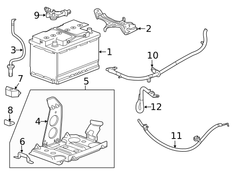 Battery & Related Components for 2016 Cadillac ATS #0