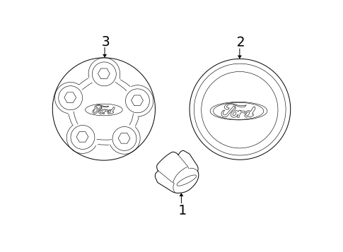 Covers & Trim for 2005 Ford Explorer Sport Trac #0