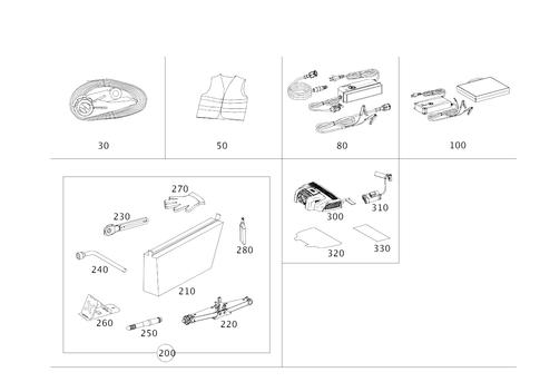 Tools and Safety for 2015 Mercedes-Benz ML400 #0