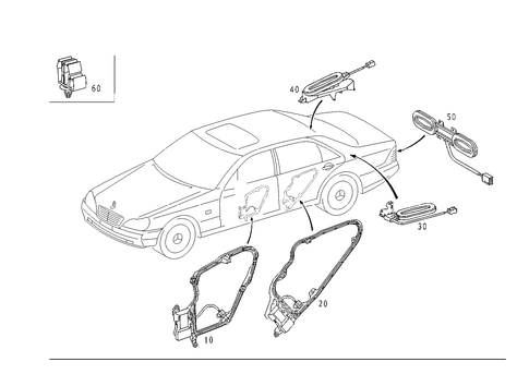 KEYLESS GO&reg; for 2003 Mercedes-Benz S55 AMG #0
