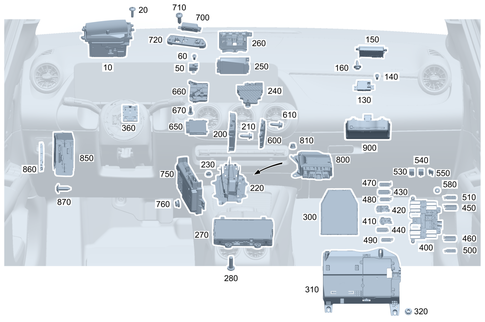 Control Units/Fuse Boxes/Relays in Vehicle Interior for 2025 Mercedes-Benz EQB 300 #0