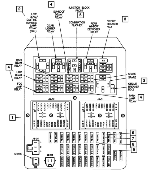 Relays for 2001 Jeep Grand Cherokee #0