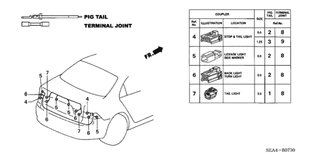 Electrical Connector (RR.) for 2004 Acura TSX #0