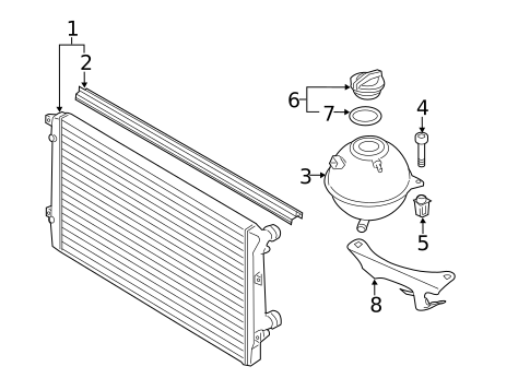 Radiator & Components for 2014 Audi TT Quattro #1