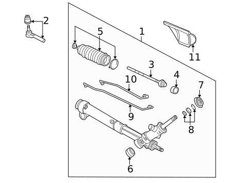 Steering Gear & Linkage for 2006 Pontiac Montana #0