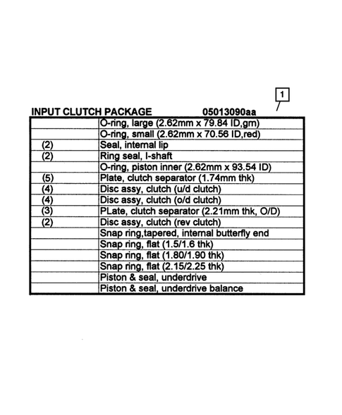 Seal and Shim Packages for 2007 Dodge Durango #4