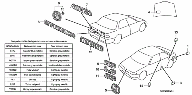 Diagram 1