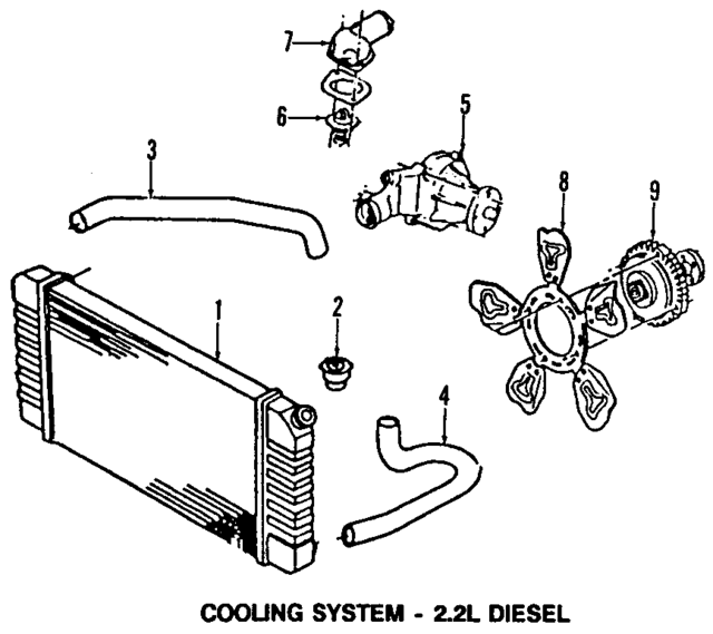 3048772 - Cooling System: Radiator for GM Image