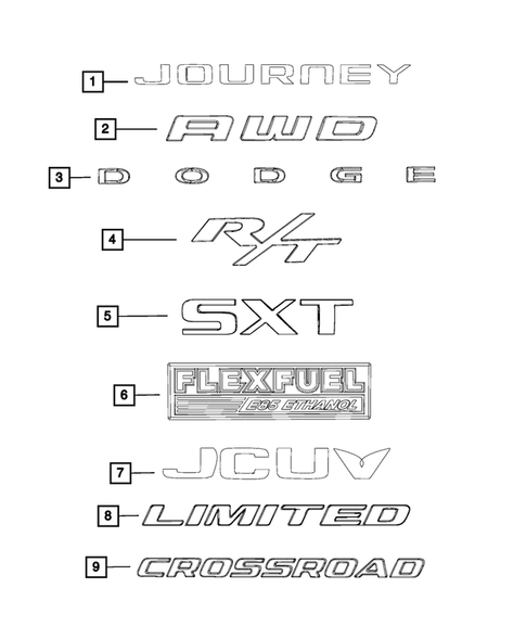 Nameplates for 2015 Dodge Journey #0