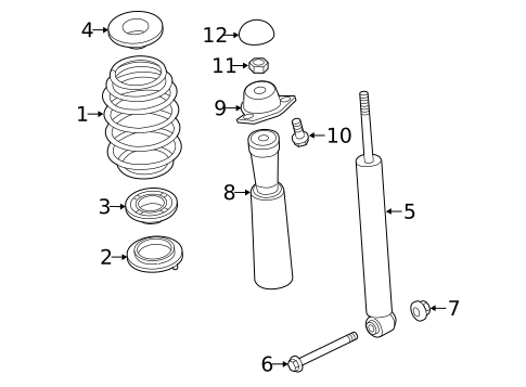 Shocks & Components for 2018 Audi A3 Quattro #0