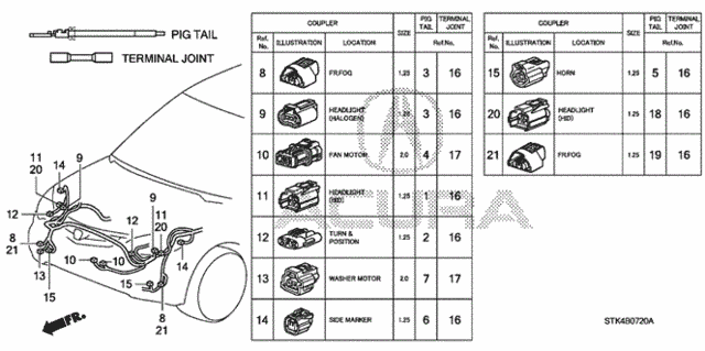 Electrical Connector (FR.) for 2009 Acura RDX #0
