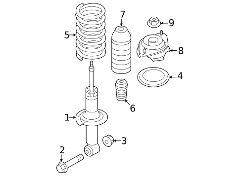 Diagram 5