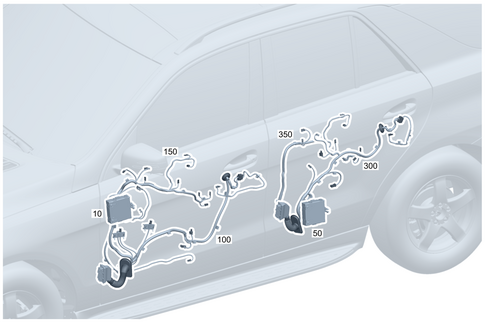Door Wiring Harness and Door Control Unit for 2024 Mercedes-Benz GLC43 AMG #0
