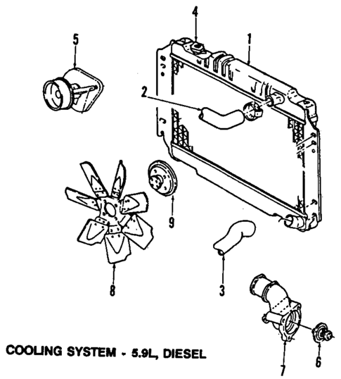 Cooling System for 1993 Dodge W250 #0