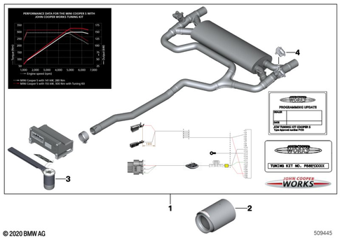 Diagram 3