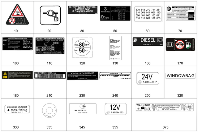 4635841707 - : Info Label, Tire Press for Mercedes-Benz Image
