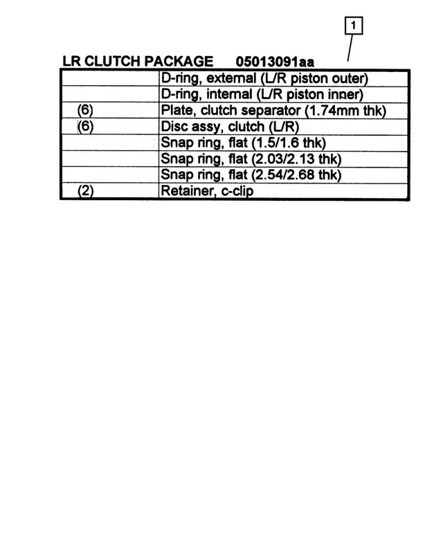 5073003AC - Automatic Transmission Multi-Speed: Automatic Transmission Clutch Package for Mopar Image