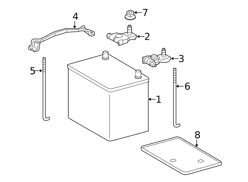 Battery for 2021 Toyota Tundra #0