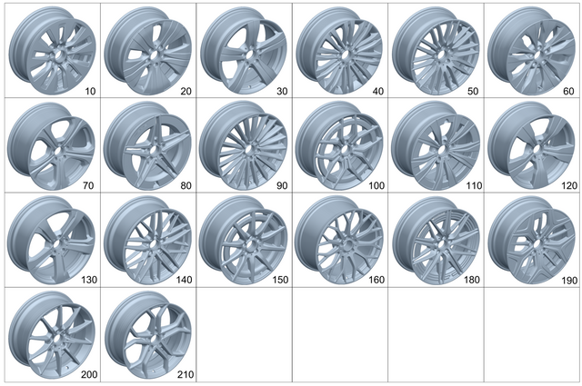 2064000400 - Wheels: Spoke Wheel for Mercedes-Benz Image