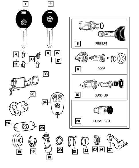 Lock Cylinders and Keys for 2001 Chrysler Sebring #0