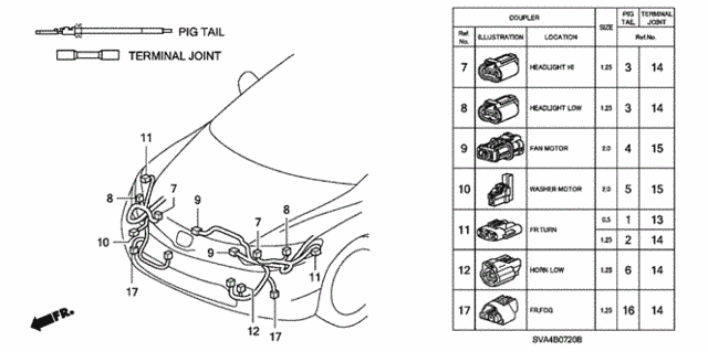 Electrical Connector (FR.) for 2006 Honda Civic #0