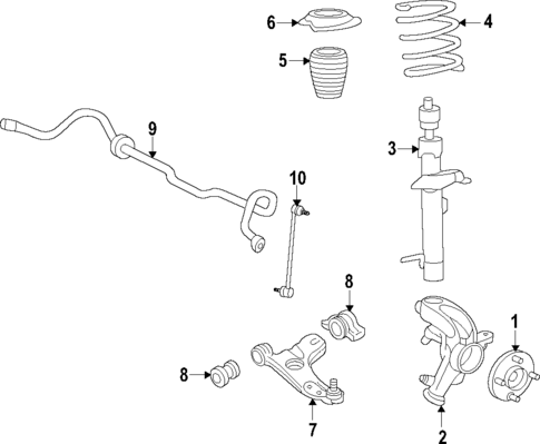 Detroit Axle Front Lower Control Arms & Sway Bar Kit – For 2008-2009 Mercury Sable & Ford Taurus X – 4pc Set W/ Ball Joints