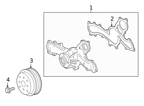 Water Pump for 2025 Lexus LS500h #2
