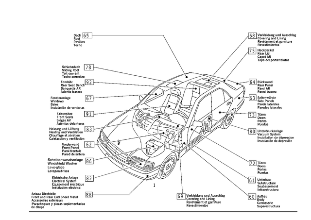 1 - Shell, Grommet: Important Information for Mercedes-Benz: 180A, 180b, 180C, 190, 190D, 190E, 200, 200D, 220a, 220D, 230, 240D, 250, 260E, 280, 280C, 280CE, 280E, 280S, 280SE, 280SEL, 300C, 300CD, 300CE, 300D, 300E, 300S, 300SD, 300SE, 300SEL, 300SL, 300TD, 300TE, 350SD, 350SL, 380SE, 380SEC, 380SEL, 380SL, 380SLC, 400E, 400SE, 400SEL, 450SE, 450SEL, 450SL, 450SLC, 500E, 500SEC, 500SEL, 500SL, 560SEC, 560SEL, 560SL, 600SEL, 600SL, A220, A35 AMG, AMG GT, AMG GT 43, AMG GT 53, AMG GT 55, AMG GT 63, AMG GT 63 Pro, AMG GT 63 S, AMG GT 63 S E Performance, AMG GT Black Series, AMG GT C, AMG GT R, AMG GT S, B Electric Drive, B250e, C220, C230, C240, C250, C280, C300, C32 AMG, C320, C350, C350e, C400, C43 AMG, C450 AMG, C55 AMG, C63 AMG, C63 AMG S, C63 AMG S E Performance, CL500, CL550, CL600, CL63 AMG, CL65 AMG, CLA250, CLA35 AMG, CLA45 AMG, CLA45 AMG S, CLE300, CLE450, CLE53 AMG, CLK320, CLK350, CLK430, CLK500, CLK55 AMG, CLK550, CLK63 AMG, CLS400, CLS450, CLS500, CLS53 AMG, CLS55 AMG, CLS550, CLS63 AMG, CLS63 AMG S, E250, E300, E320, E350, E400, E420, E43 AMG, E430, E450, E500, E53 AMG, E55 AMG, E550, E63 AMG, E63 AMG S, EQB 250+, EQB 300, EQB 350, EQE 350, EQE 350 SUV, EQE 350+, EQE 350+ SUV, EQE 500, EQE 500 SUV, EQE AMG, EQE AMG SUV, EQS 450, EQS 450 SUV, EQS 450+, EQS 450+ SUV, EQS 580, EQS 580 SUV, EQS AMG, G500, G55 AMG, G550, G550 4x4, G580, G63 4x4 Squared AMG, G63 AMG, G65 AMG, GL320, GL350, GL450, GL550, GL63 AMG, GLA250, GLA35 AMG, GLA45 AMG, GLB250, GLB35 AMG, GLC300, GLC350e, GLC43 AMG, GLC63 AMG, GLC63 AMG S, GLC63 AMG S E Performance, GLE300d, GLE350, GLE400, GLE43 AMG, GLE450, GLE450 AMG, GLE450e, GLE53 AMG, GLE550e, GLE580, GLE63 AMG, GLE63 AMG S, GLK250, GLK350, GLS350d, GLS450, GLS550, GLS580, GLS63 AMG, Maybach EQS 680 SUV, Maybach GLS600, Maybach S550, Maybach S560, Maybach S580, Maybach S600, Maybach S650, Maybach S680, ML250, ML320, ML350, ML400, ML430, ML450, ML500, ML55 AMG, ML550, ML63 AMG, R320, R350, R500, S350, S400, S420, S430, S450, S500, S55 AMG, S550, S550e, S560, S580, S580e, S600, S63 AMG, S63 AMG E Performance, S65 AMG, SL320, SL400, SL43 AMG, SL450, SL500, SL55 AMG, SL550, SL600, SL63 AMG, SL63 AMG S E Performance, SL65 AMG, SLC300, SLC43 AMG, SLK250, SLK280, SLK300, SLK350, SLK55 AMG, SLR McLaren, SLS AMG Image image
