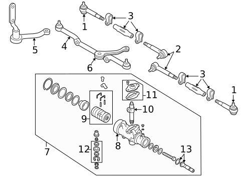Steering Gear & Linkage for 1995 Chevrolet S10 #2