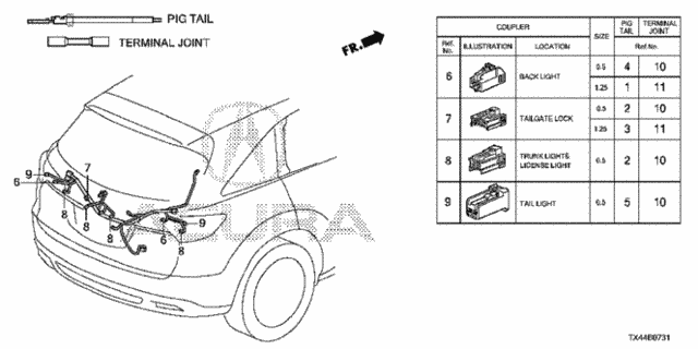 Electrical Connectors (RR.) (2) for 2018 Acura RDX #0