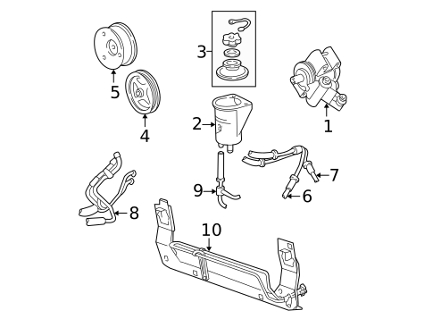 Power Steering Oil Cooler for 2004 Ford Mustang #0
