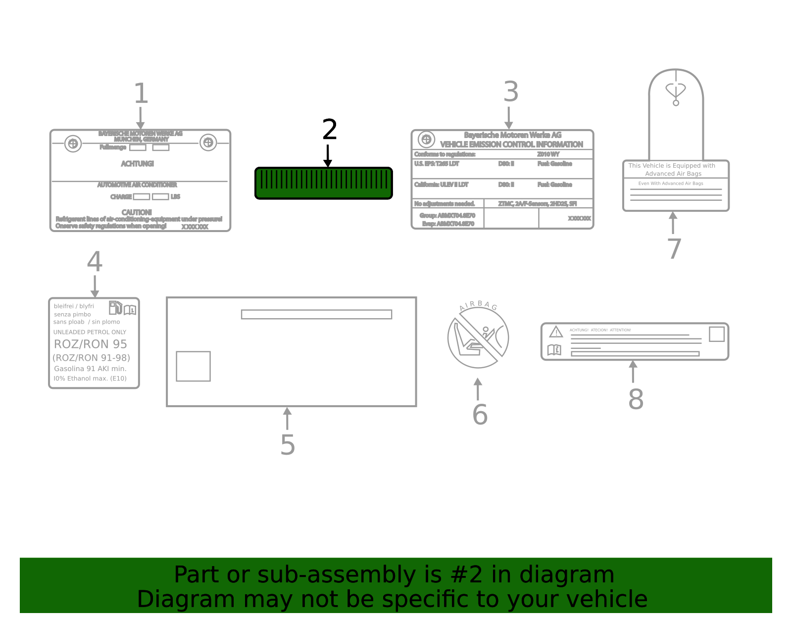 Info Label - BMW (7147320730)