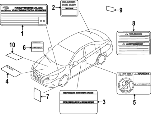 Labels for 2025 Subaru WRX #0