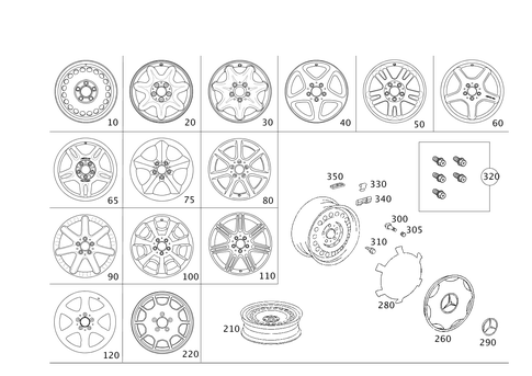 Wheels for 2003 Mercedes-Benz C32 AMG #0