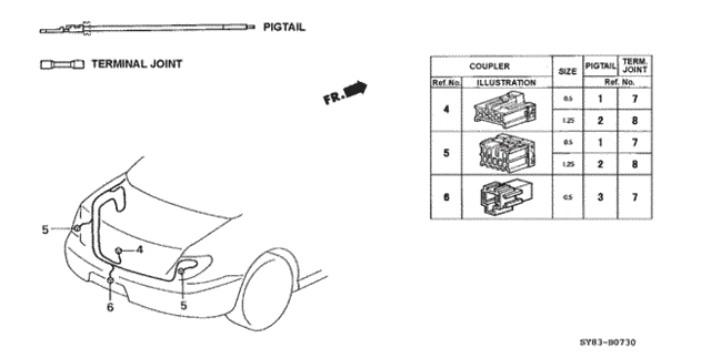 Electrical Connector (RR.) for 1998 Acura CL #0