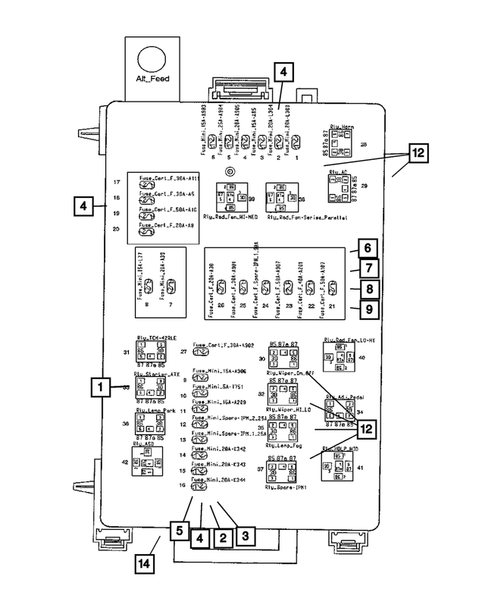 Power Distribution Center, Fuse Block, Junction Block, Relays and Fuses for 2012 Dodge Challenger #0
