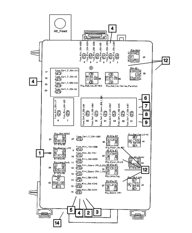 68105528AB - : Power Distribution Center for Mopar Image