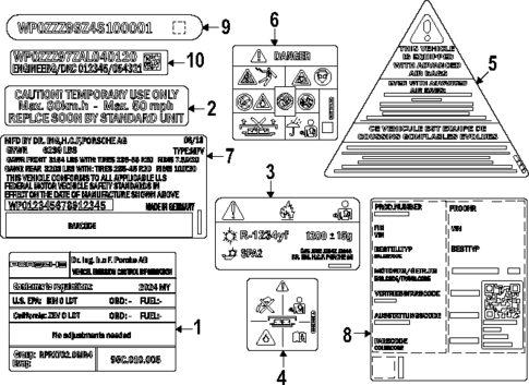 Labels for 2024 Porsche Macan #0