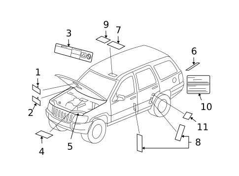 Labels for 2008 Jeep Commander #0